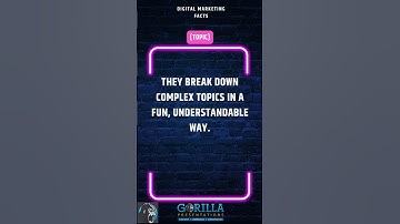 Animated explainer videos can double website conversion rates because... | Digital Marketing Facts