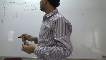 IIT JEE Physics 06 Laws of Motion 09 HC Verma Problem no 19 20 21 || by Abhishek Kumar Physics