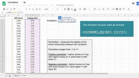 Calculate a Correlation in Google Sheets; Pearson