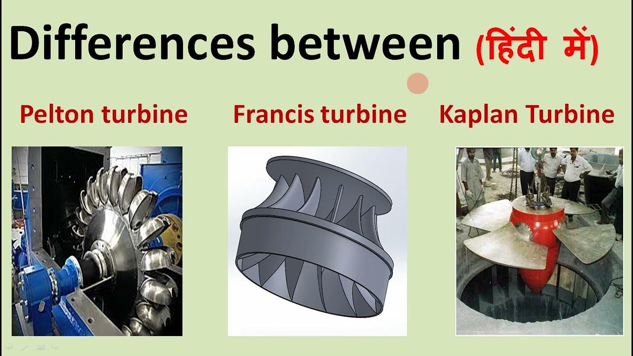 Differences between / Pelton turbine / Francis turbine / Kaplan turbine