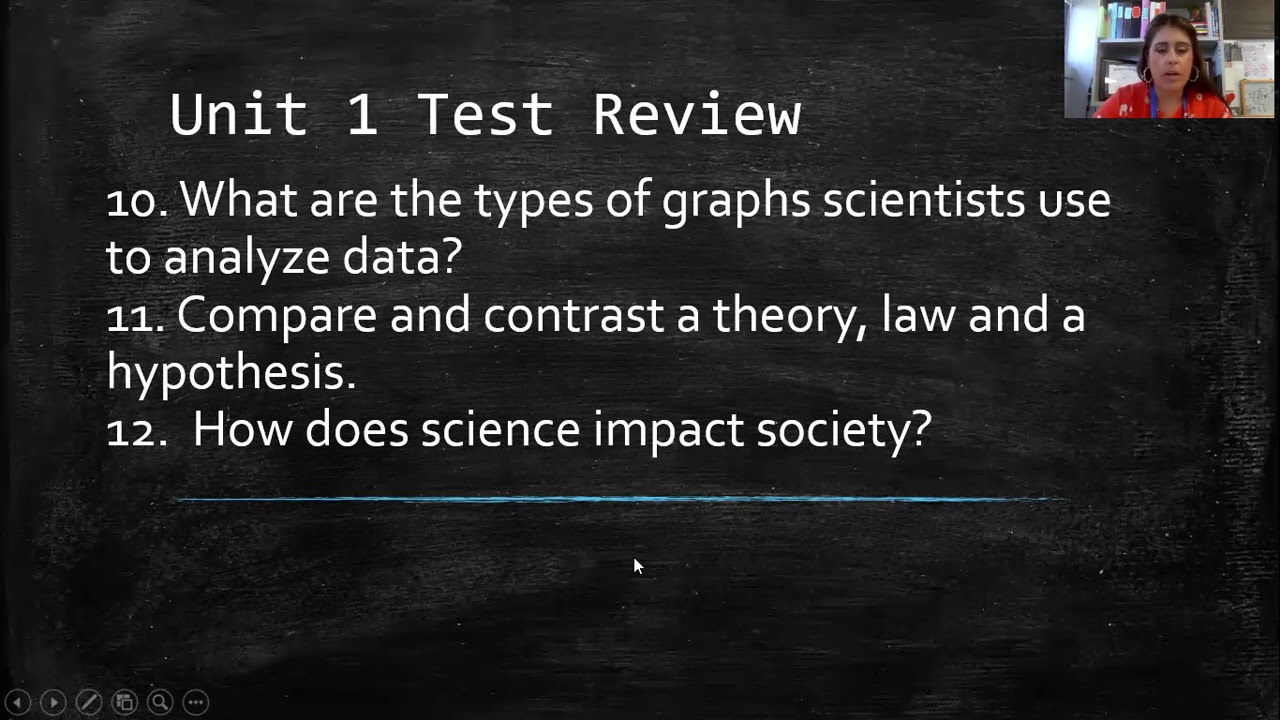 Unit 1 Test Review - YouTube