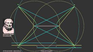 constructing a hyperbola