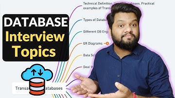 DBMS Interview Topics In 1 Video || Data Engineer Interview Preparation