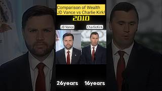 Compare Charlie Kirk and JD Vance Net Worth #networth #networthcomparison #usa #foryou #fyp