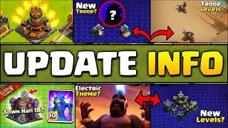 Town Hall 18 LEAKS &amp; Predictions! 🔥 New Troops, Pets &amp; Defenses Coming Soon! | Clash of Clans 2025