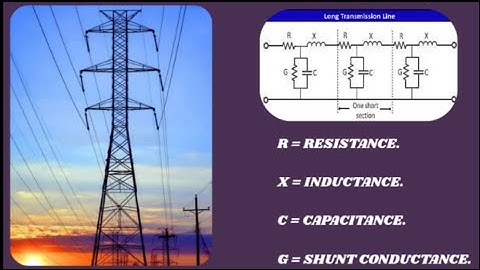 Transmission lines properties /parameters explained. #line parameters