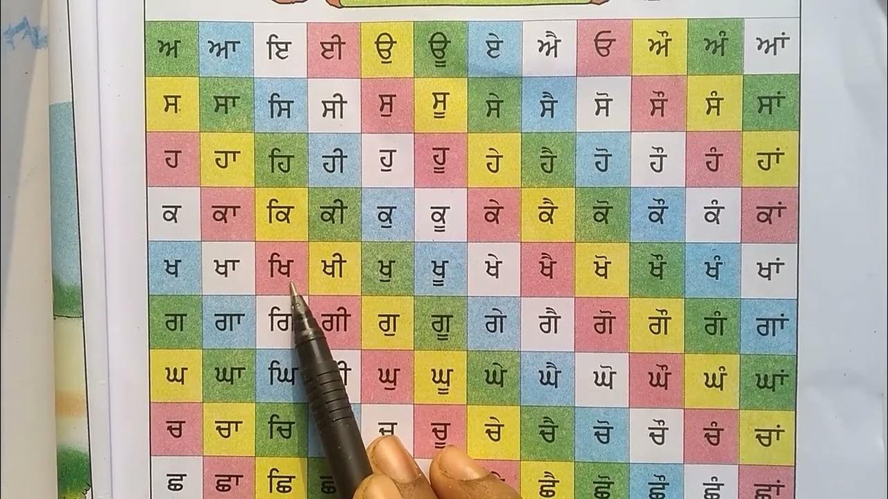punjabi-muharni-part-1-youtube