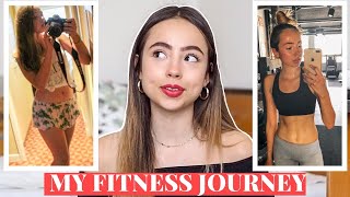 MOJE FITNESS CESTA | Poruchy příjmu potravy, ztráta menstruace, jak jsem na tom teď?