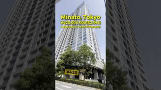 Vlog Minato, Tokyo, Japan 420,000,0002.9M Luxury Skyscr