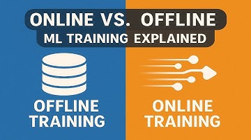 Online vs. Offline Model Training Explained (for AI/ML Interviews) In Hindi