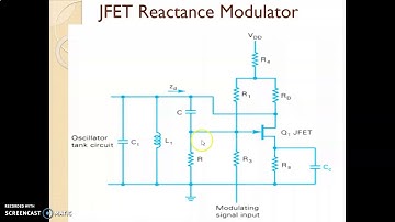 Chapter 3_Direct FM Modulator_JFET Reactance Modulator