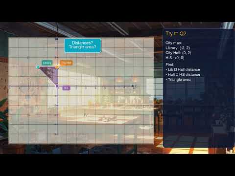 6th Grade: Learn Coordinates with Pixe
