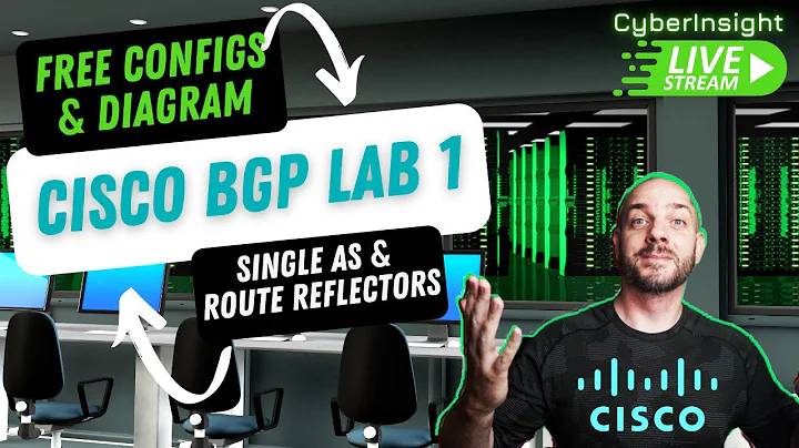 Don't Be Scared Of This Free BGP Lab | Cisco BGP Lab 1