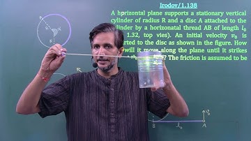 Irodov Problem 1.138 || Mechanics || Olympiad Training || JEE Advance ||