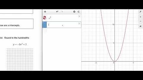 Finding and Interpreting Zeros of Functions
