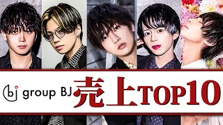 【目指すは年間3億円プレーヤ―】億超えプレーヤーがしのぎを削る年間ナンバー争い【group BJ】