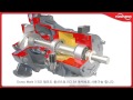 Durco® Mark 3™ ISO Chemical Processing Pump (Korean)