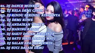 DJ DANCE MONKEY REMIX FULLBASS TERBARU 2020