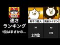 にゃんこ軍速度ランキング【にゃんこ大戦争】【最強キャラランキング】