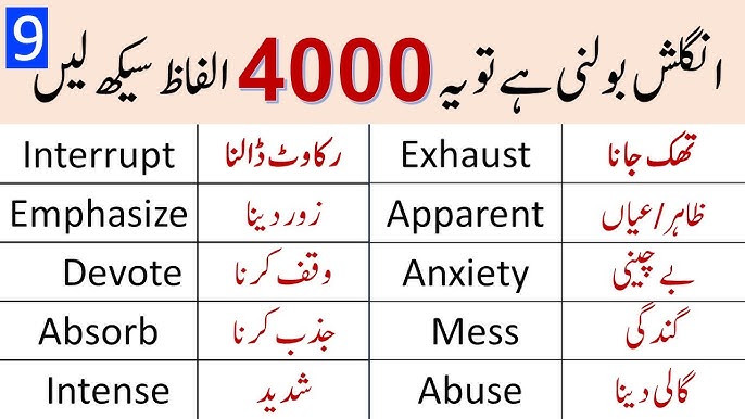 50 Most Commonly Used English Words with Urdu Meanings  Good vocabulary  words, English vocabulary words learning, Good vocabulary