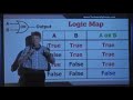 AND/OR Logic Gates#Logic Map Explanation comedy by Don McMillan # Truth table