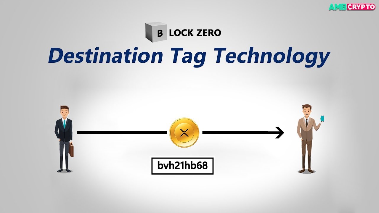 what is destination tag bitstamp