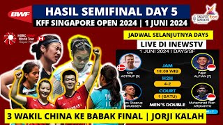 Hasil Semifinal Singapore Open 2024: An Se Young vs Gregoria | Singapore Open Badminton SF Day 5