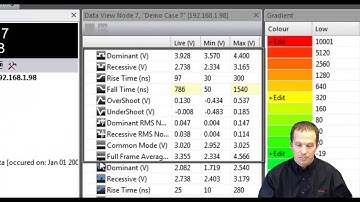 Molex - English, eNetMeter Advanced, Part 1, NetAlytix Software
