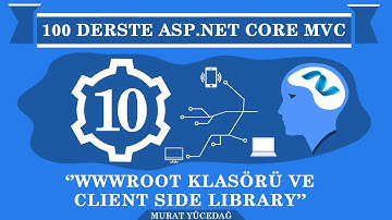 Asp.Net Core Mvc Ders 10 WwwRoot Klasörü ve Client Side Library