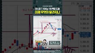 KOSPI Hits 7,100p Primary Target: What Changes Now