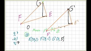 Geo 3 2 Translations