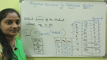DBMS||Projection in Relational Algebra ||DBMS Both in Telugu And English||Telugu Scit Tutorial