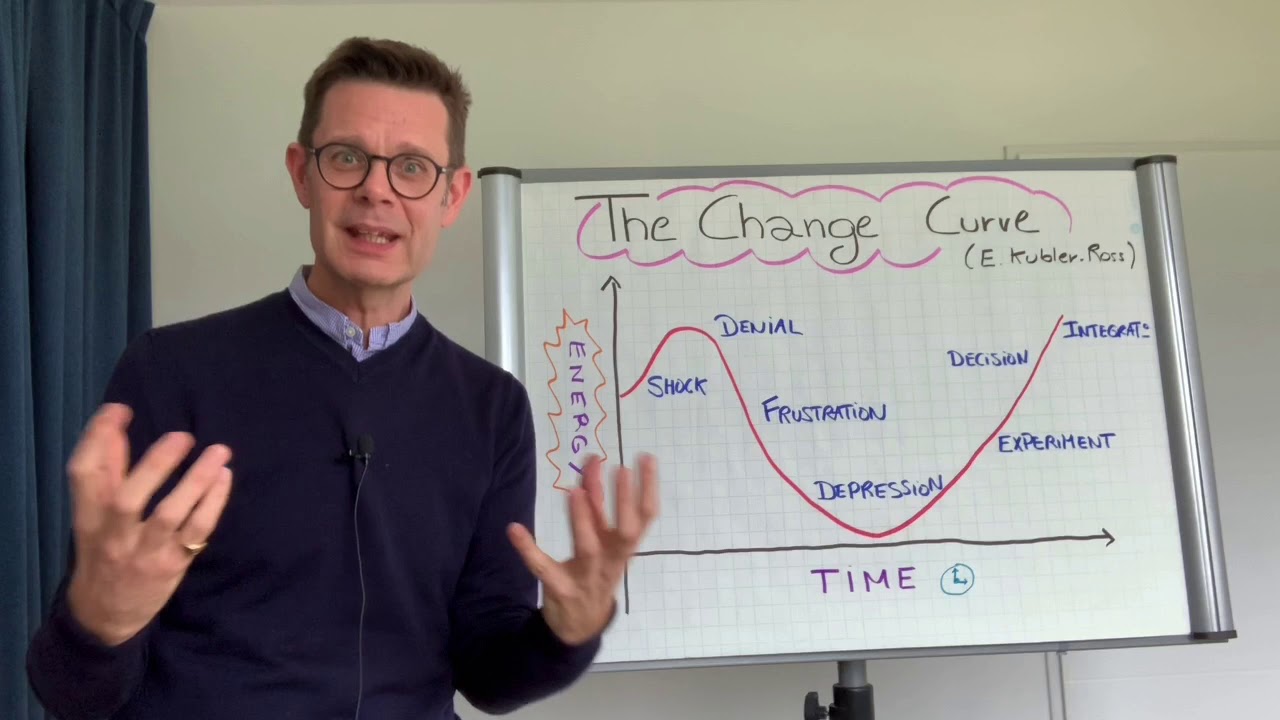 The change curve