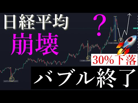 ⚠️「大暴落」60000円天井確定。時代は繰り返す。日経平均株価/Ni225  