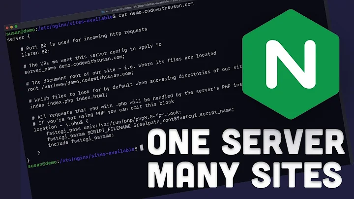 Configuring sites/urls on a Nginx web server