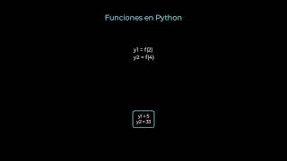 Funciones en Python: entrada → salida (con ejemplos)#shorts #python #programacion #coding #fyp