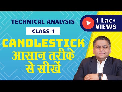 Candlestick Analysis | Class 1 | Technical Analysis Series by Kundan Kishore