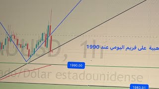 تحليل الذهب اليوم  تحديث الذهب التحليل الفني و توقعات اسعار الذهب تحليل الذهب