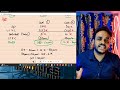Indifference Point 📊 | Case Scenario Explained | Marginal Costing CMA #cma #inter #tamil 