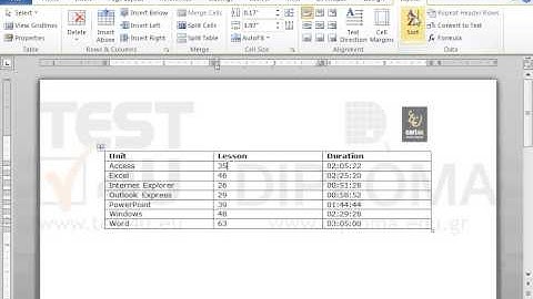 Sort the Lesson column of the table in descending order.