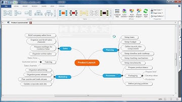 MindView 5 Upgrade Video: Custom Designed Map Styles