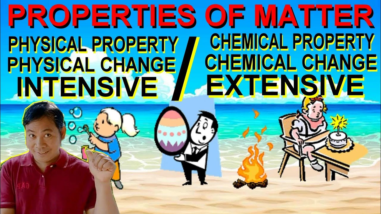 STEM Q1 GEN. CHEMISTRY PROPERTIES OF MATTER |Physical & Chemical ...