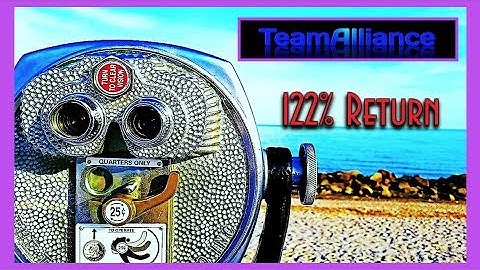 122% Profits in ONE DAY with NADEX Binary Options.. | #TeamAlliance