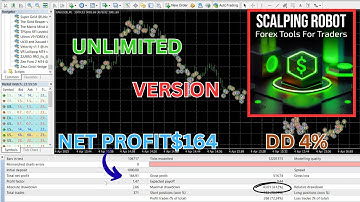 Scalping Robot v5.0 EA MT4 | High-Speed Forex Scalper Expert Advisor