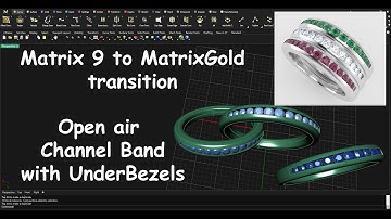 MatrixGold Channel Band with Under Bezels