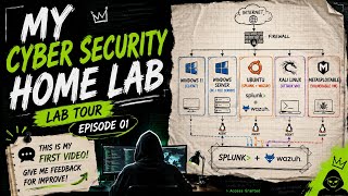 My Cyber Security Home Lab Tour | Episode 1 | VMware + Widows11 + Windows Server 