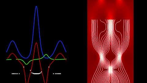 Four-Soliton Solution of the Nonlinear Schrödinger Equation in the Causal Interpretation