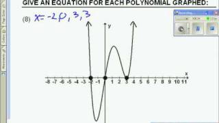 Graph polynomial 8