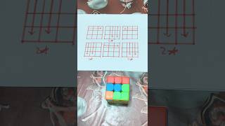 How to solve a Rubik's cube #cube #ytshorts