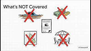 Do Renters Need Flood Insurance? (Spoiler: Yes—And It’s Not Covered by Standard Policies!)